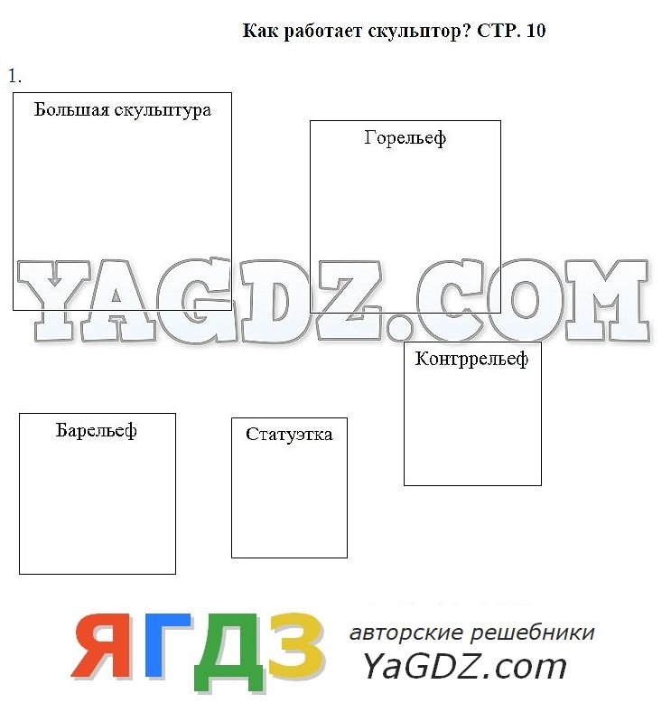 Шаблон скамейки технология 3 класс